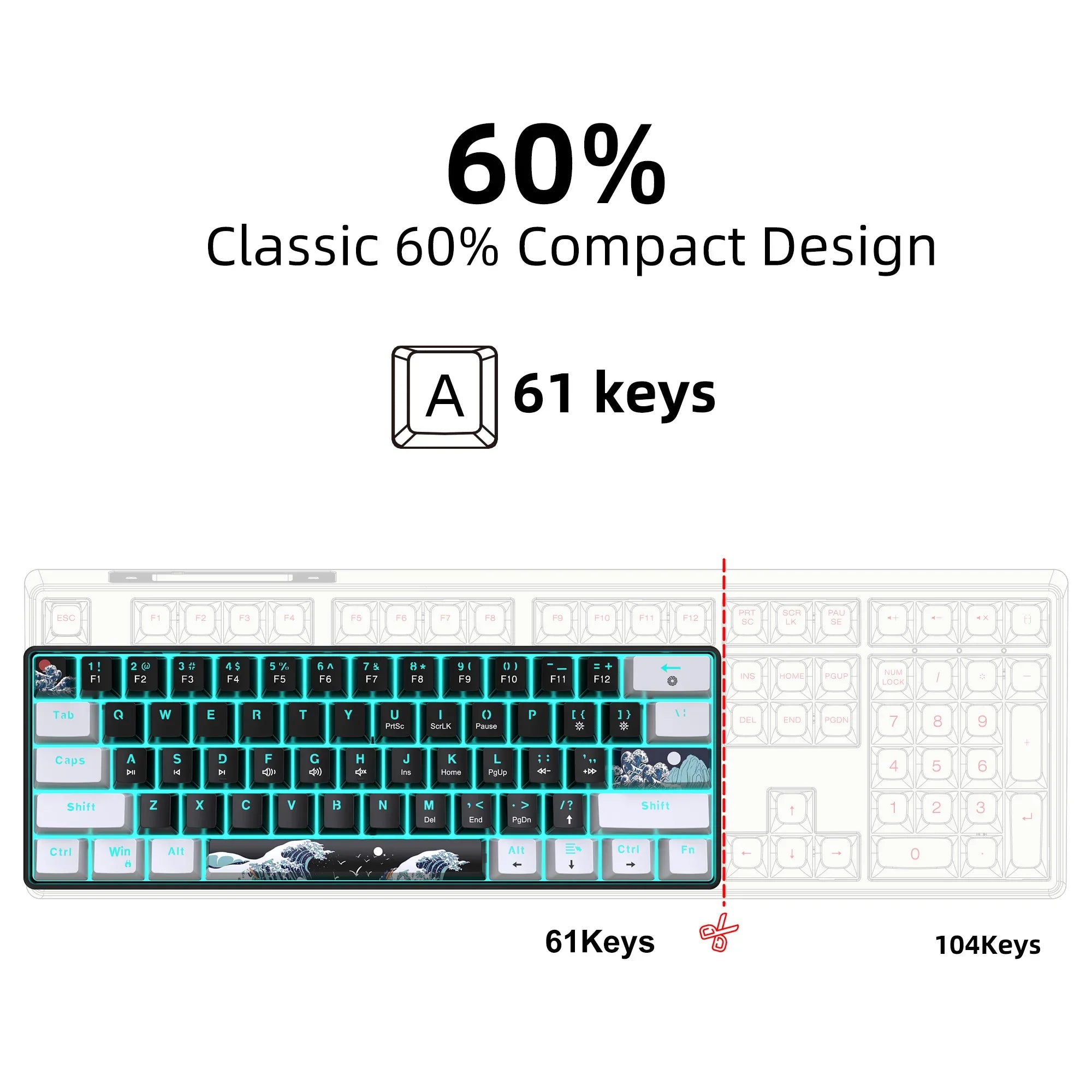 Compact Gaming Keyboard